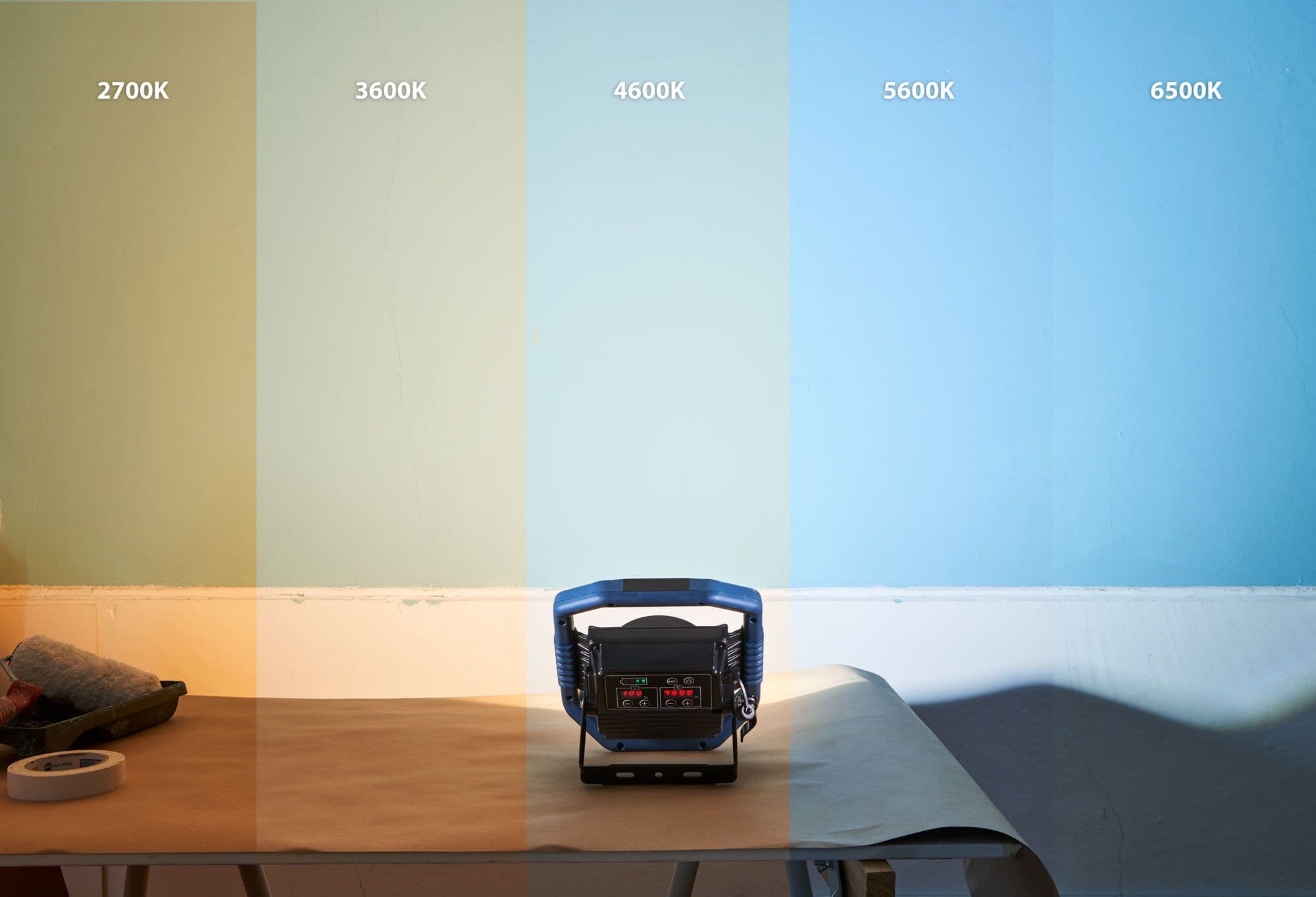 Arbeidslys LED med korrekt fargegjengivelse.